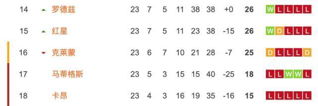 开云登录入口-姆总闪电探营卡昂：承诺掏钱填赤字，给保级打鸡血